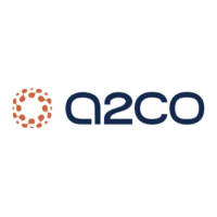 A2CO